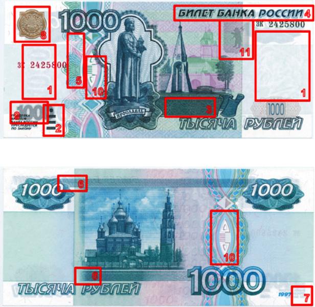 1000 рублевая банкнота образца 1997 г