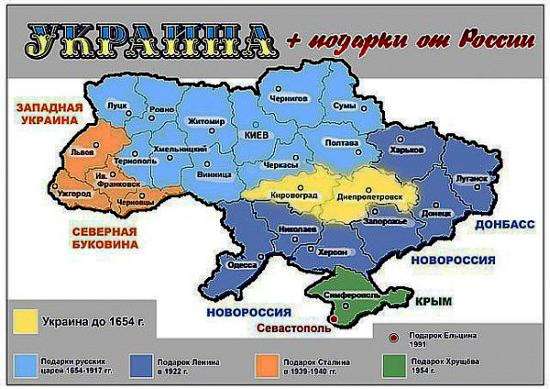 Искусственное государство Украина