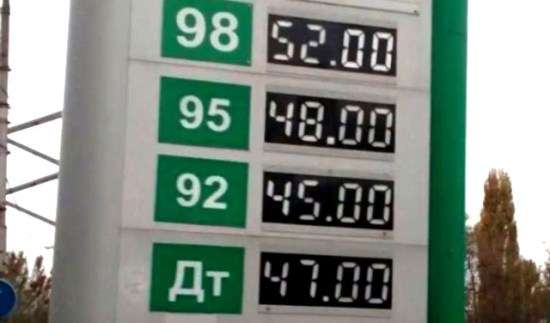 В ДНР упали цены на топливо