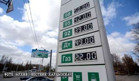 В ДНР снизились цены на бензин и дизтопливо