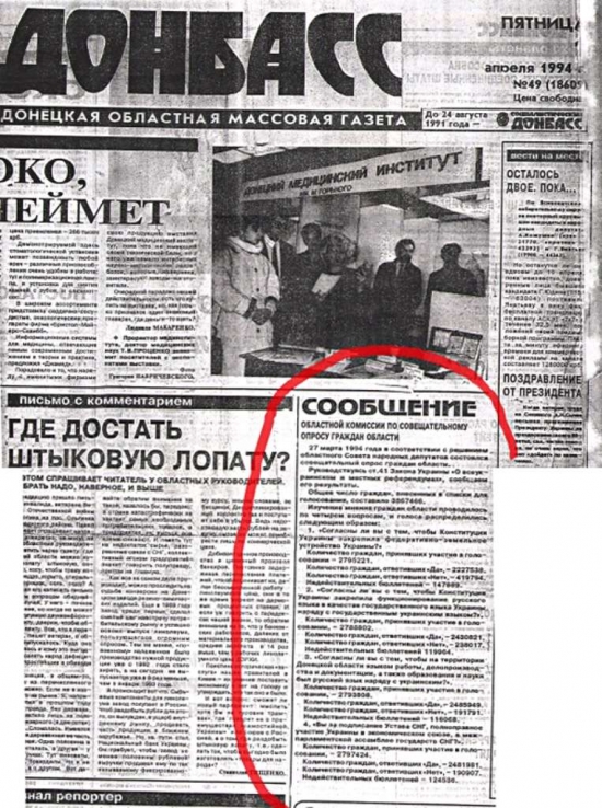 Итоги Референдума 1994 года в Донбассе