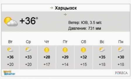 Законы ДНР - работа при повышенной температуре воздуха